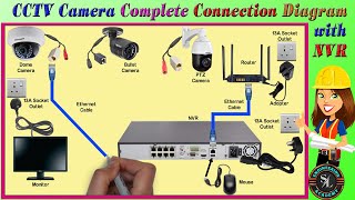 Complete CCTV Camera Connection Diagram with NVR  CCTV Camera Complete Wiring Diagram with NVR [upl. by Odlonyer]