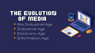 MIL The Evolution of Traditional Media to New Media [upl. by Anthia]