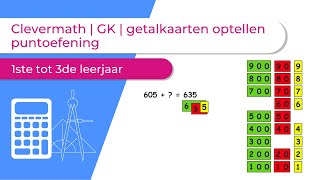 Clevermath  GK  getalkaarten optellen puntoefening 1ste tot 3de leerjaar [upl. by Aplihs]