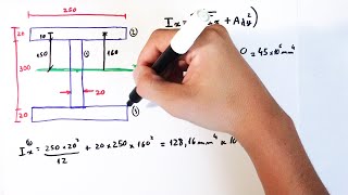 Momento de Inércia  Como Calcular  ResMat [upl. by Hilleary]