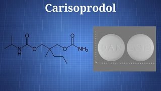 Carisoprodol Soma What You Need To Know [upl. by Iidnarb421]