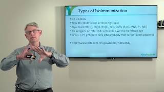 What is peripheral sensitization [upl. by Jozef]