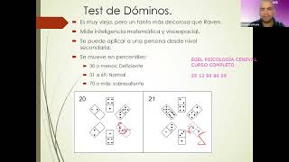 EGEL Ceneval Psicología Test de Dominos [upl. by Erdnoid621]