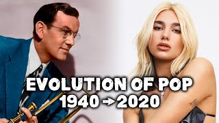 Evolution of Pop Music 1940  2020 [upl. by Rumney]