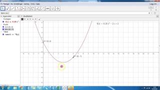 Gjennomsnittlig vekstfart på en andregradsfunksjon med Geogebra 2p [upl. by Ailet608]