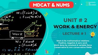 MDCAT Physics Unit2 Work amp Energy Lecture1 [upl. by Tnek]