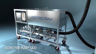 Astro Pak  Cleaning Derouging Passivation Treatment Process  Narrated [upl. by Letnohs]