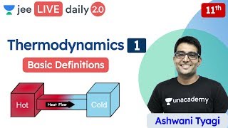 JEE Thermodynamics L1  Basic Definitions  IIT JEE Chemistry  Unacademy JEE  Ashwani Tyagi [upl. by Freemon]