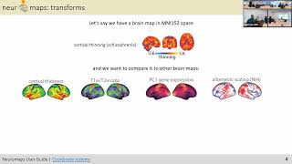 Winterschool 2023 Neuromaps [upl. by Eivol]