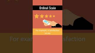 Ordinal Scale scale mimtechnovate [upl. by Imre]