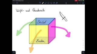 557Würfelnetze und Quadernetze [upl. by Ainot395]