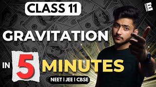 Gravitation Class 11 In 5 Minutes  Quick Revision  NEET JEE amp CBSE [upl. by Onez]