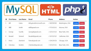 Fill HTML Table From MySQL Database Using PHP  Display MySQL Data in HTML Table [upl. by Eednyl416]