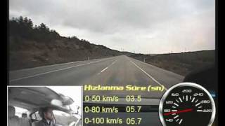 Renault Fluence 15 dCi 110 HP EDC otomatik test 0100 kms 0120 kms 1000 kms [upl. by Remus]