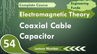 Coaxial Cable Capacitor Electric Field and Capacitance Explained [upl. by Garibull]