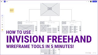 Create Wireframes with InVision Freehand [upl. by Zephaniah]