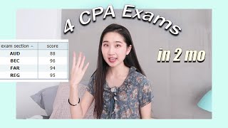 How I passed 4 CPA Exams in 2 MONTHS  secret studyingtesting strategies  how to pass CPA fast [upl. by Renrew]