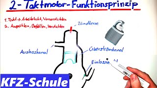 2Taktmotor Funktionsprinzip [upl. by Freddie]