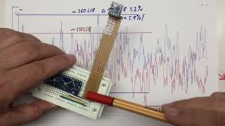 QST QMC5883L 3Axis Digital Compass and Arduino MCU – The Details 5 [upl. by Ahtoelc999]