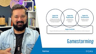 Gamestorming Jogos Corporativos [upl. by Hubert474]