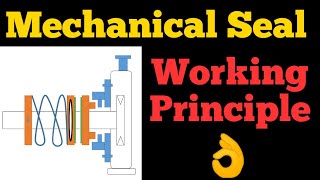 Mechanical seal working principle  Mechanical seal in centrifugal pump [upl. by Yditsahc]