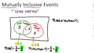 Mutually Inclusive Events Lesson Basic Probability and Statistics Concepts [upl. by Ximenez497]