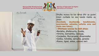 Fasalka 8aad Somali Chapter 2 Lesson 4 1080 X 1920 [upl. by Carver220]