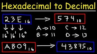 How To Convert Hexadecimal to Decimal [upl. by Hsejar]