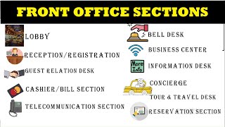 Hotel Front Office SectionsSubDepartments [upl. by Ramin]