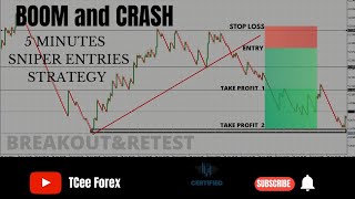 BOOM and CRASH strategy spikes catching and tick trading 999 accurate price action [upl. by Anayaran492]