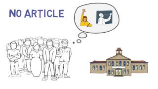 aan the no article  How to Use Articles [upl. by Acirne599]