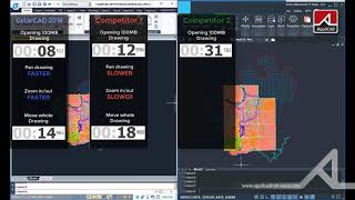 Comparasion Between GstarCAD  AutoCAD and ZWCAD [upl. by Rambert428]