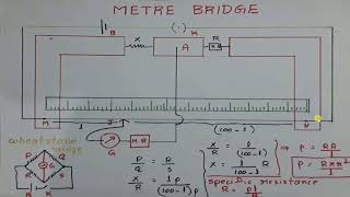 principle and working of metre Bridge class 12CBSEher mainsneet students [upl. by Atok]