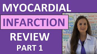 Myocardial Infarction Heart Attack Ischemia Pathophysiology ECG Nursing Signs Symptoms Part 1 [upl. by Ward]