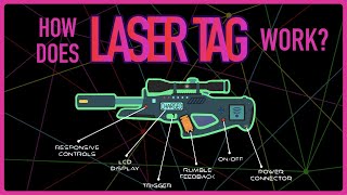 How Do Laser Tag Guns Work [upl. by Fayth424]