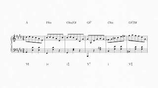 Chopin Waltz Op 64 No 2 Harmonic Analysis [upl. by Denny762]