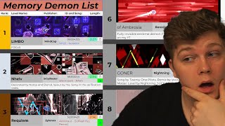 THE MEMORY DEMON LIST  Geometry Dash 211 [upl. by Sel]