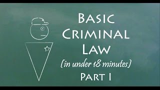 Understand Criminal Law in 18 Minutes Part I [upl. by Nicholson]