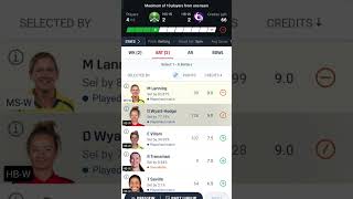 MELBOURNE STARS WOMEN vs HOBART HURRICANES WOMEN 12th T20 Match Dream11 Prediction  shorts t20 [upl. by Edgard]