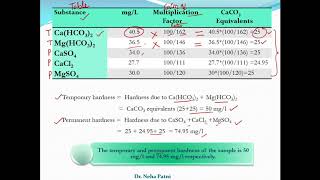 Numerical  Practice problem of Water Hardness  Part 3 [upl. by Merow]