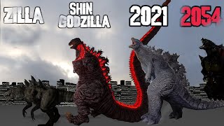 Godzilla Size Comparison  Evolution of Godzilla Roars 195420232054 [upl. by Renmus752]