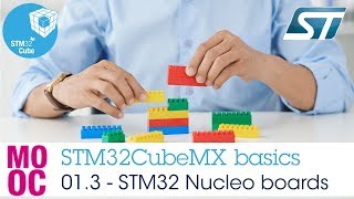 STM32CubeMX basics 013 Introduction  Nucleo board presentation [upl. by Cleopatra]