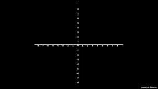 Koordinatni sistem [upl. by Lepper]