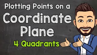 Plotting Points on a Coordinate Plane  All 4 Quadrants [upl. by Krystalle]