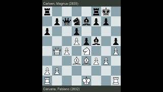 FIDE World Championship 2018  Caruana vs Carlsen  Round 12 [upl. by Curcio]