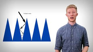 Quick Intro to Radar Absorptive Materials [upl. by Cohette]