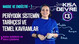 Madde ve Endüstri  1 Periyodik Sistemin Tarihçesi  8 Sınıf Fen  Lightboard ile Ders 13 [upl. by Constance]