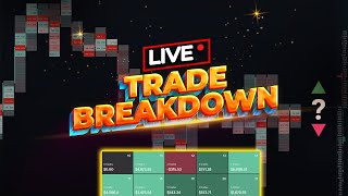 Day Trading  Exocharts Live Trade Breakdown [upl. by Calisa423]