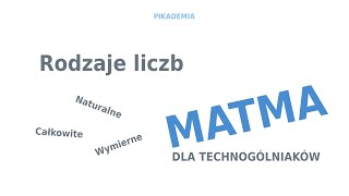 Rodzaje liczb w matematyce [upl. by George]