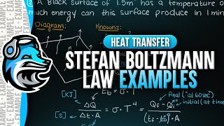 Stefan Boltzmann Law Examples [upl. by Brina363]